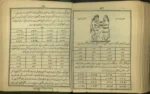 دانلود کتاب کنز الحسینی | در 3 نسخه اصلی کتاب دعا نویسی قدیمی
