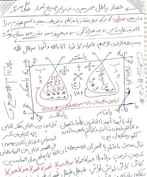 کتاب حل مشکل