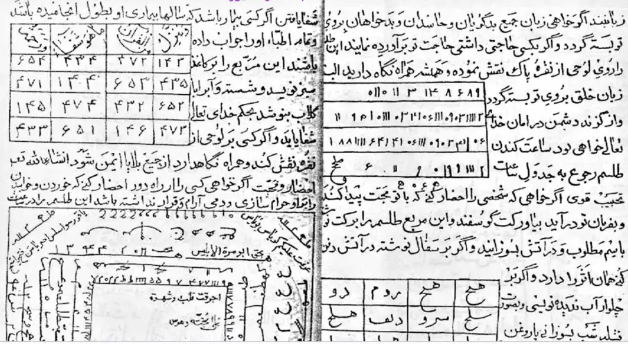 کتاب اجبار نامه