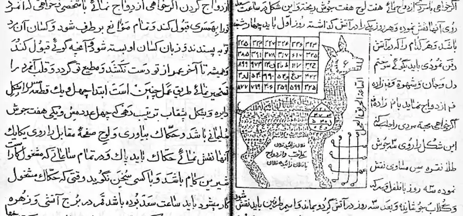 کتاب اجبار نامه