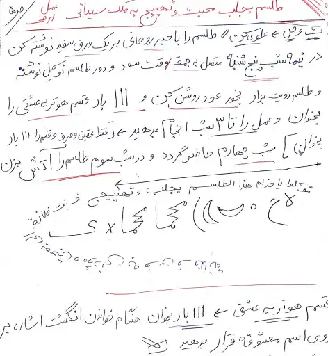 کتاب حل مشکل