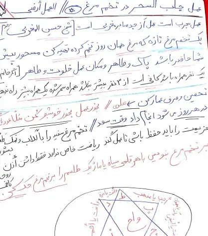 کتاب کنز الجواب