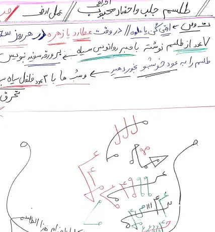 کتاب کنز الجواب