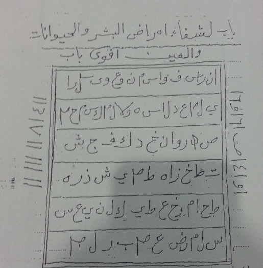 کتاب کنز الدراویش