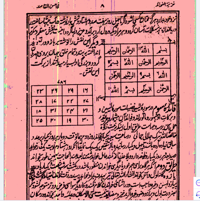 مجربات هاشمی