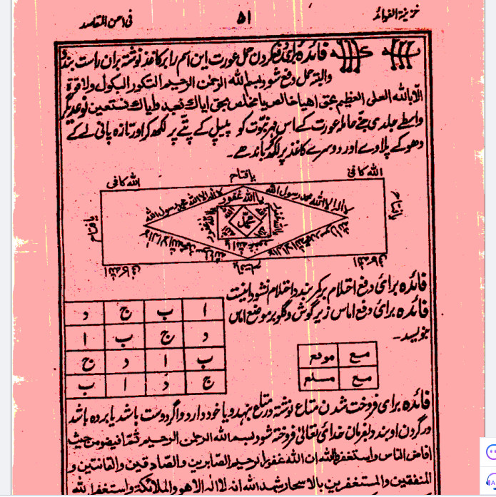 فواید اسماء الحسنی و طلسمات